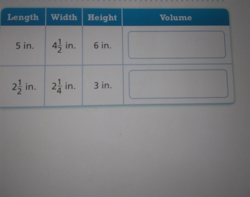 Find the volumes of the two rectangular prisms described in the table. If you divide-example-1