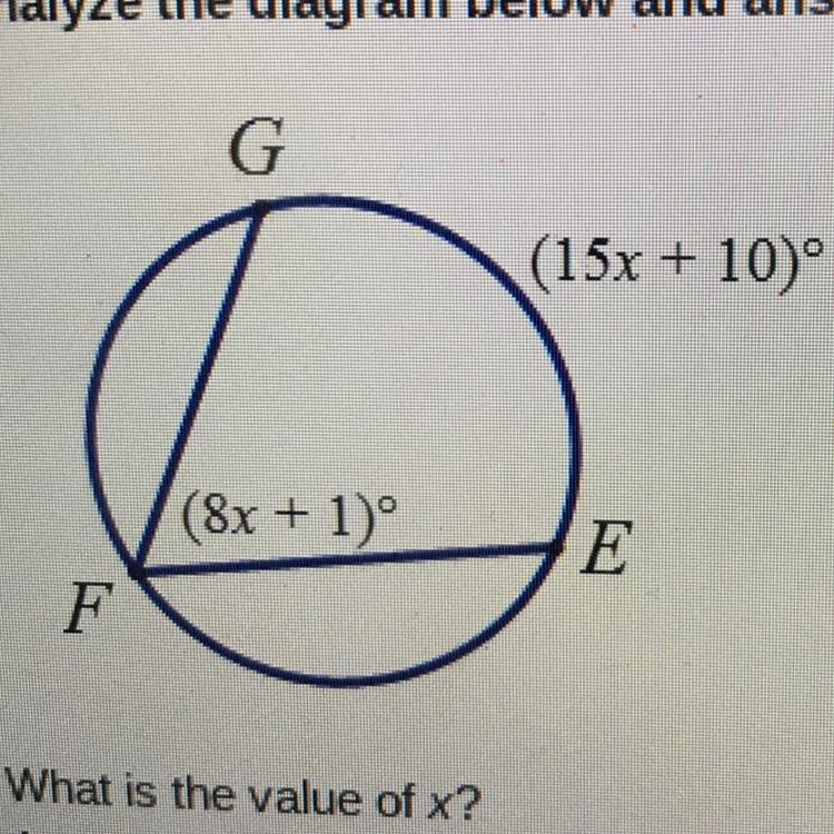 What is the value of x? A. 5 B. 8 C. 10 D. 15-example-1