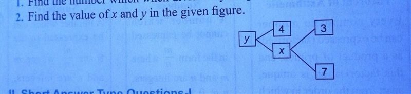 2. Find the value of x and y in the given figure.​-example-1