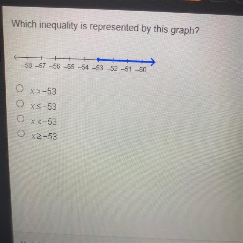 Which inequality is represented by this graph ?-example-1