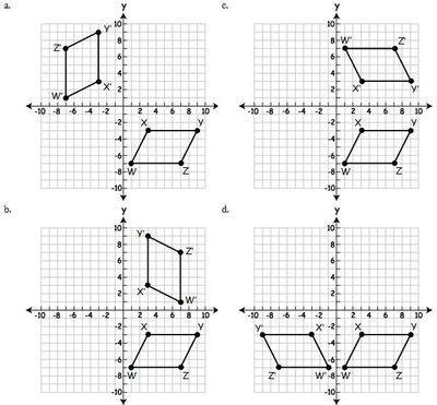 31 pointsWhich answer shows a reflection across the y-axis?-example-1