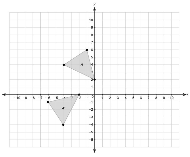 40 POINTS!!!! Which transformation of Figure A results in Figure A' ? A)a reflection-example-1