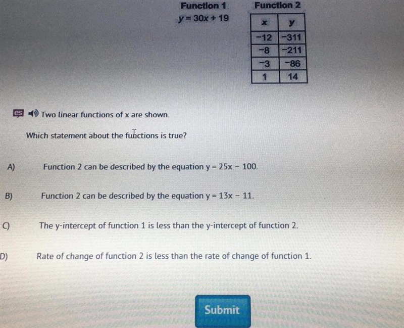 Two linear functions of x are shown. Which Statement about the functions is true?-example-1