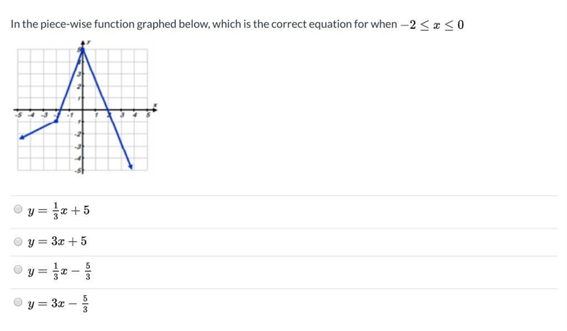 In the piece-wise function graphed below, which is the correct equation for when -2 ≤ x-example-2