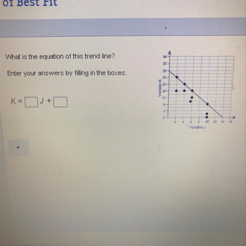 What is the equation of this trend line? RE Enter your answers b y filling in the-example-1