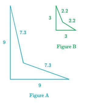 Is Figure B a scale copy of Figure A? Choose 1 answer: (Choice A) Yes (Choice B) No-example-1