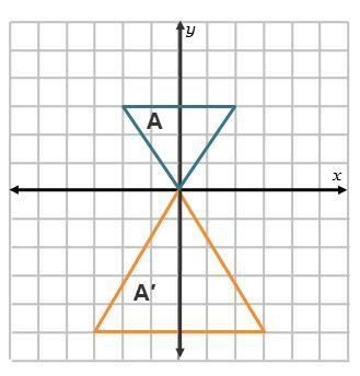 The pre–image, A, was dilated about the origin. It was then transformed in another-example-1