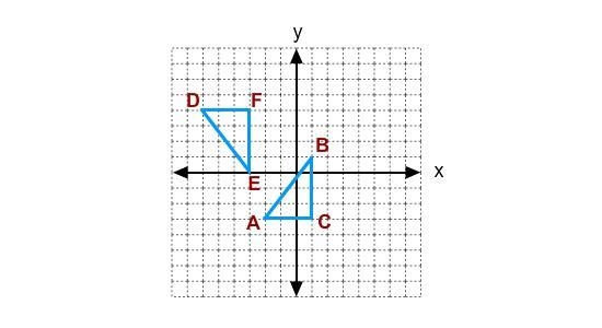 Which glide reflection describes the mapping ABC DEF? (x, y) --- (x – 4, y – 1) and-example-1