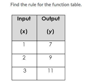 Im so confused PLEASE HELP ASAP-example-1