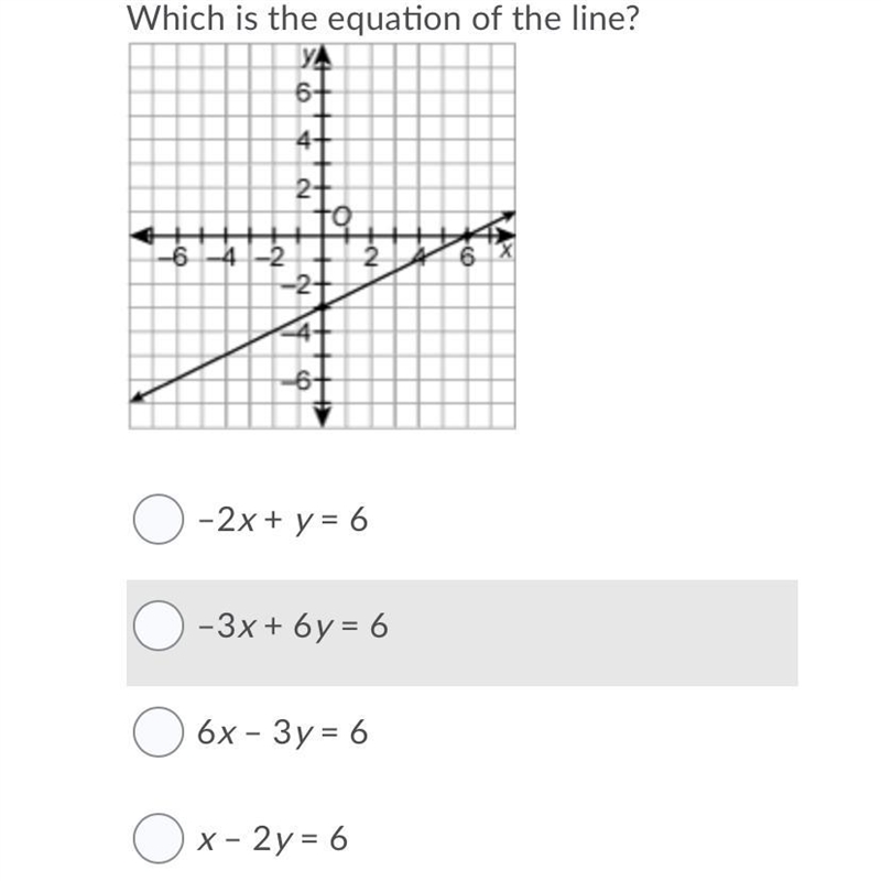 Which is the equation of the line ? Help plzzz-example-1