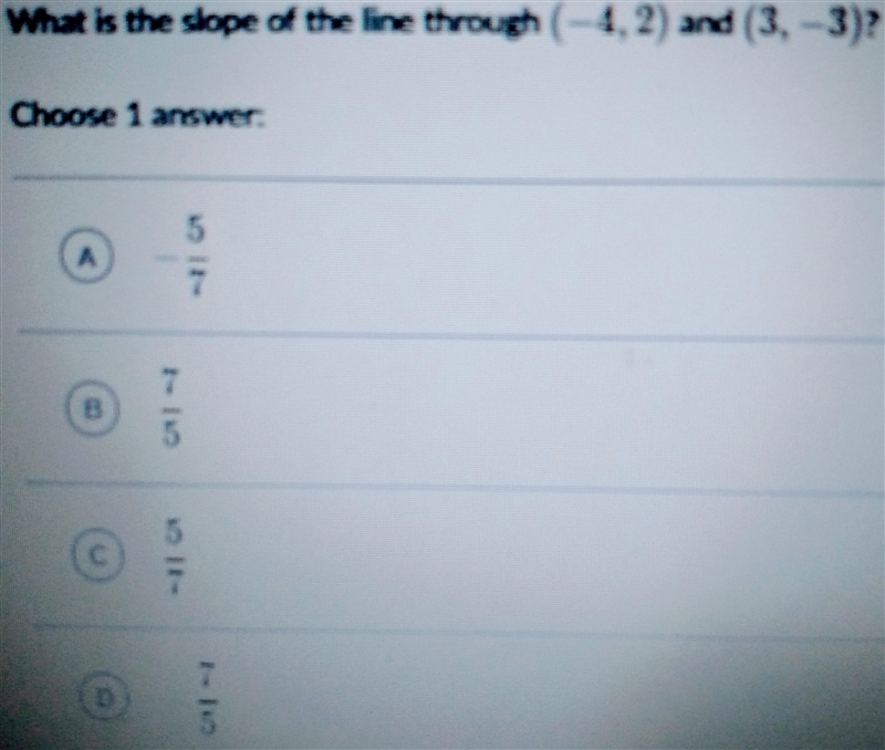 What is the slope of the line.-example-1