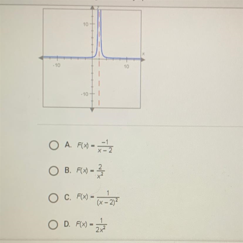 Which of the following rational functions is graphed below?-example-1