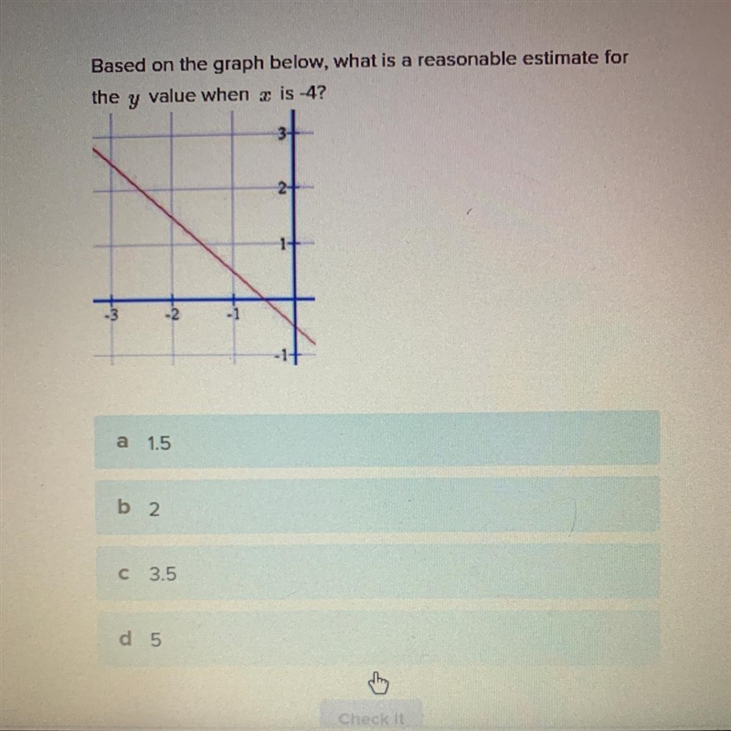 Based on the graph below, what is a reasonable estimate for the y value when x is-example-1