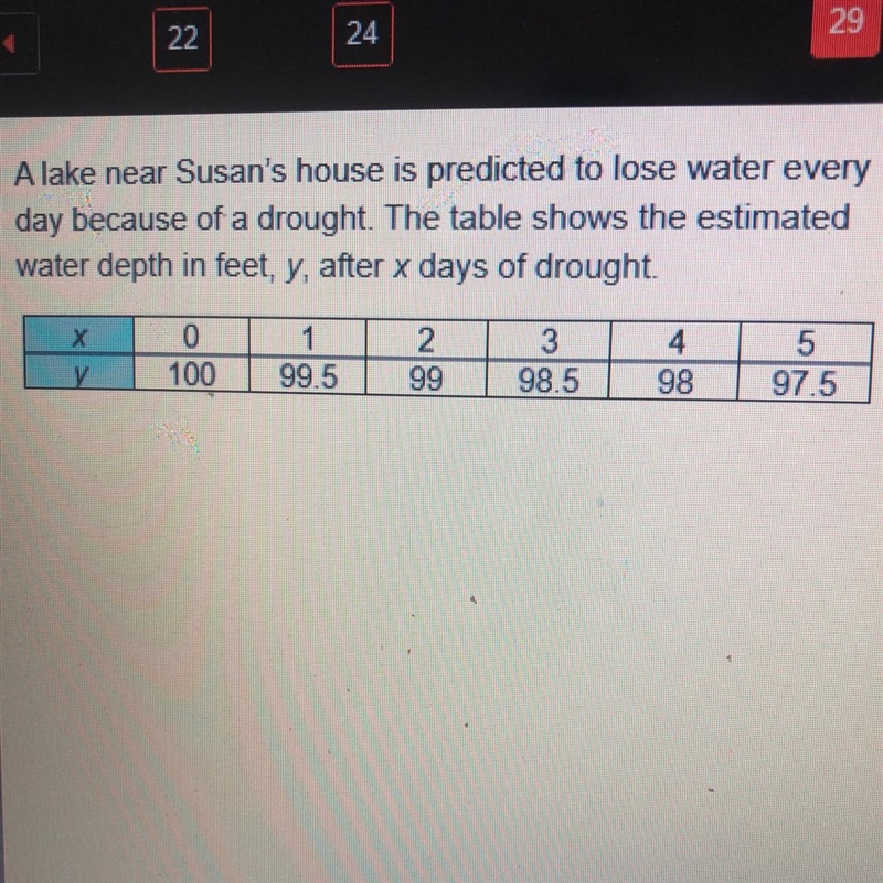 PLEASEEEEE HELPP !!!!! A lake near Susan's house is predicted to lose water every-example-1