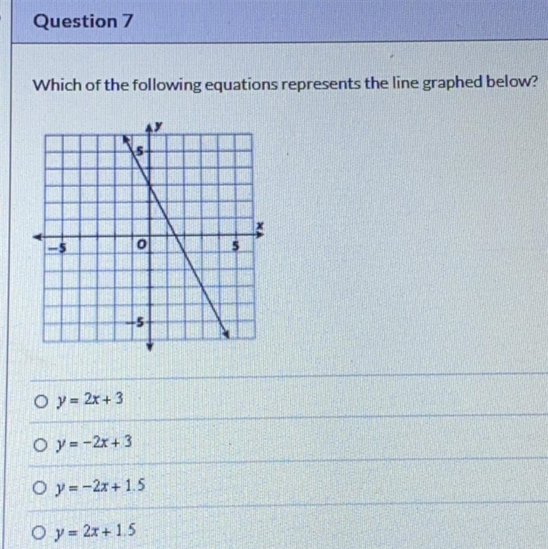 Which of the following equations represents the line graphed below?-example-1