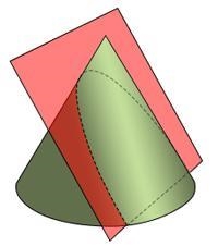 Help meeeeeeeeee A plane cuts through a cone as shown. What shape is formed by this-example-1