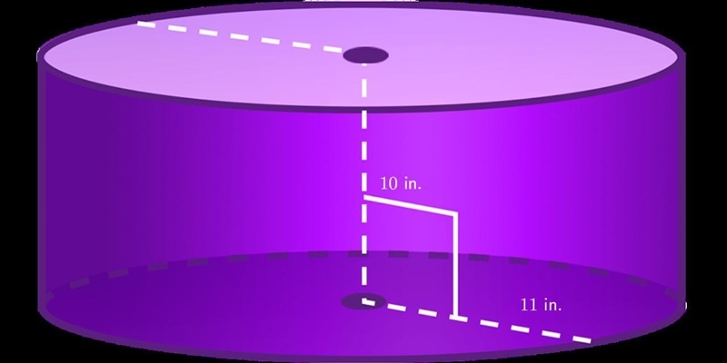 I need help on this asap... Consider the following cylinder. What is the approximate-example-1