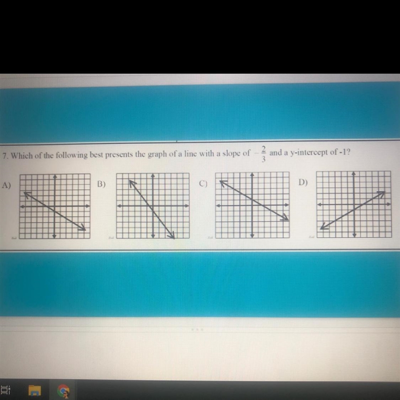 7. Which of the following best presents the graph of a line with a slope of -2/3 and-example-1