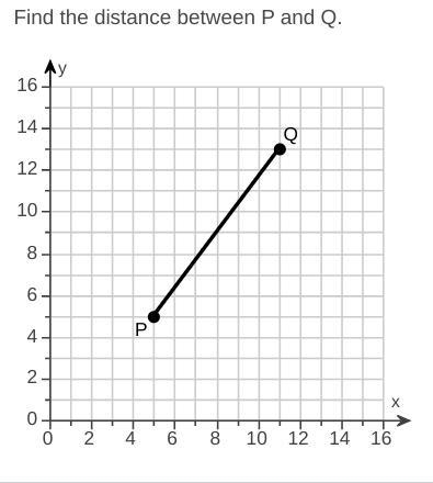 Find the distance between P and Q.-example-1