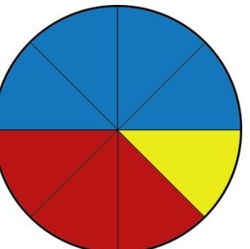 FIRST GETS BRAINLLEST If you spin the spinner below 240 times, which of the following-example-1