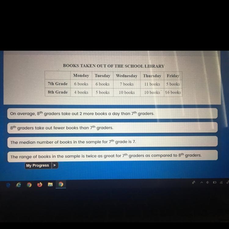 Cody wants to compare how students in two grades use the school library. For one week-example-1