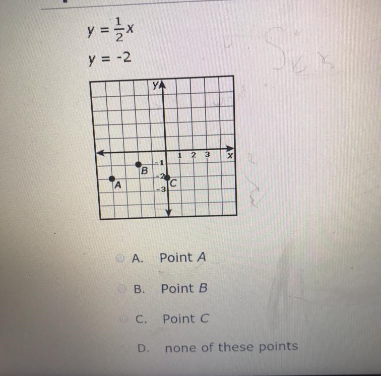 PLEASE HELP ! Trying to make honor roll ! Which point represents the solution to the-example-1