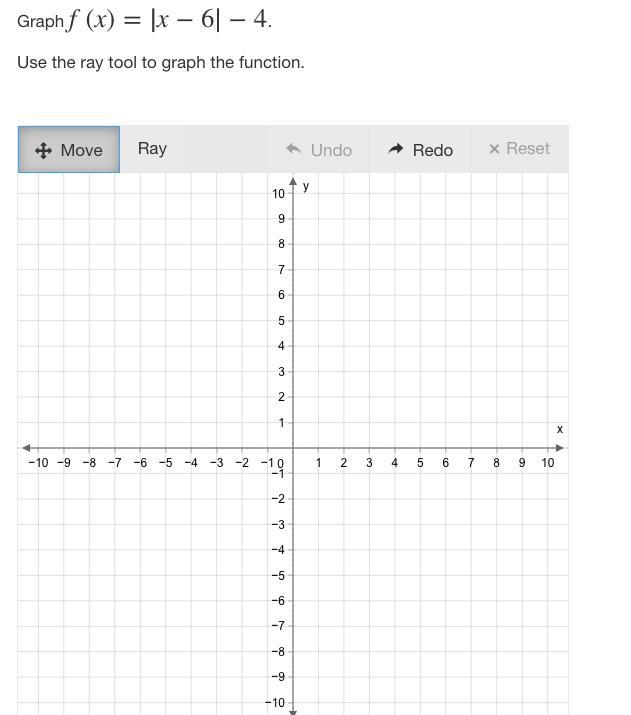 ASAP help!!!!!! please Graph f(x)=∣∣x−6∣∣−4.-example-1