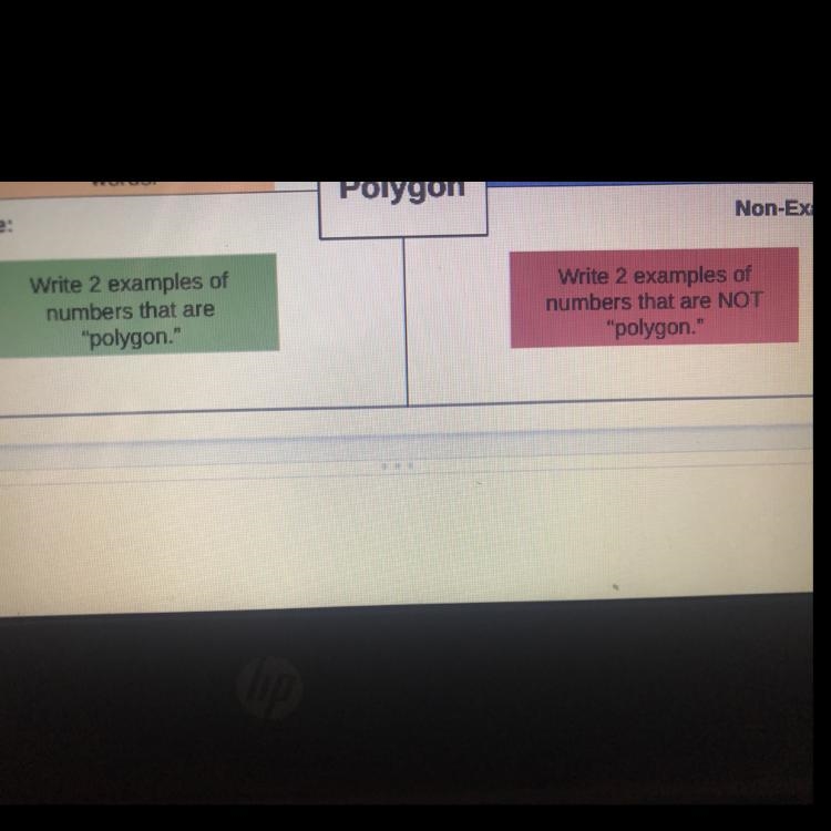 Example: Non-Example: Write 2 examples of numbers that are "polygon." Write-example-1