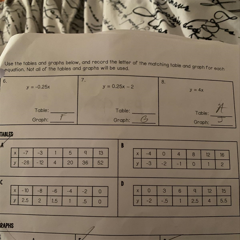 Help me match the tables w the equations-example-1