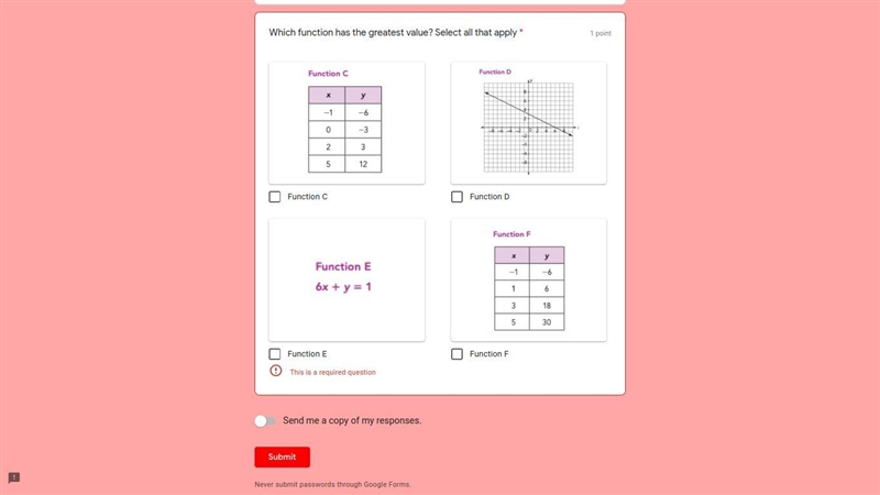 Which function has the greatest value? Select all that apply-example-1