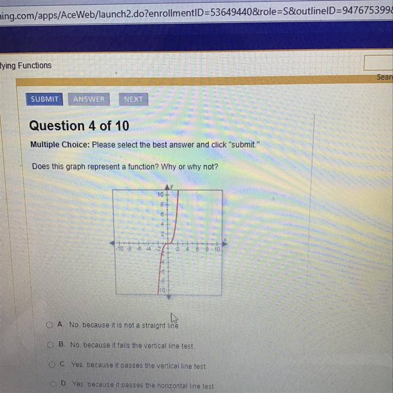 Does this graph represent a function? Why or why not?-example-1