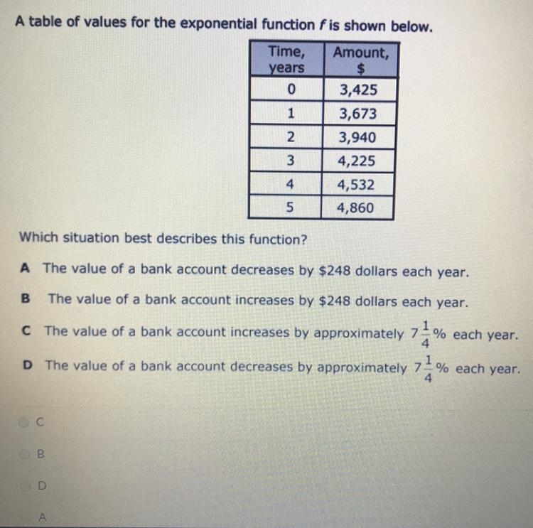 Which situation best describes this function?-example-1