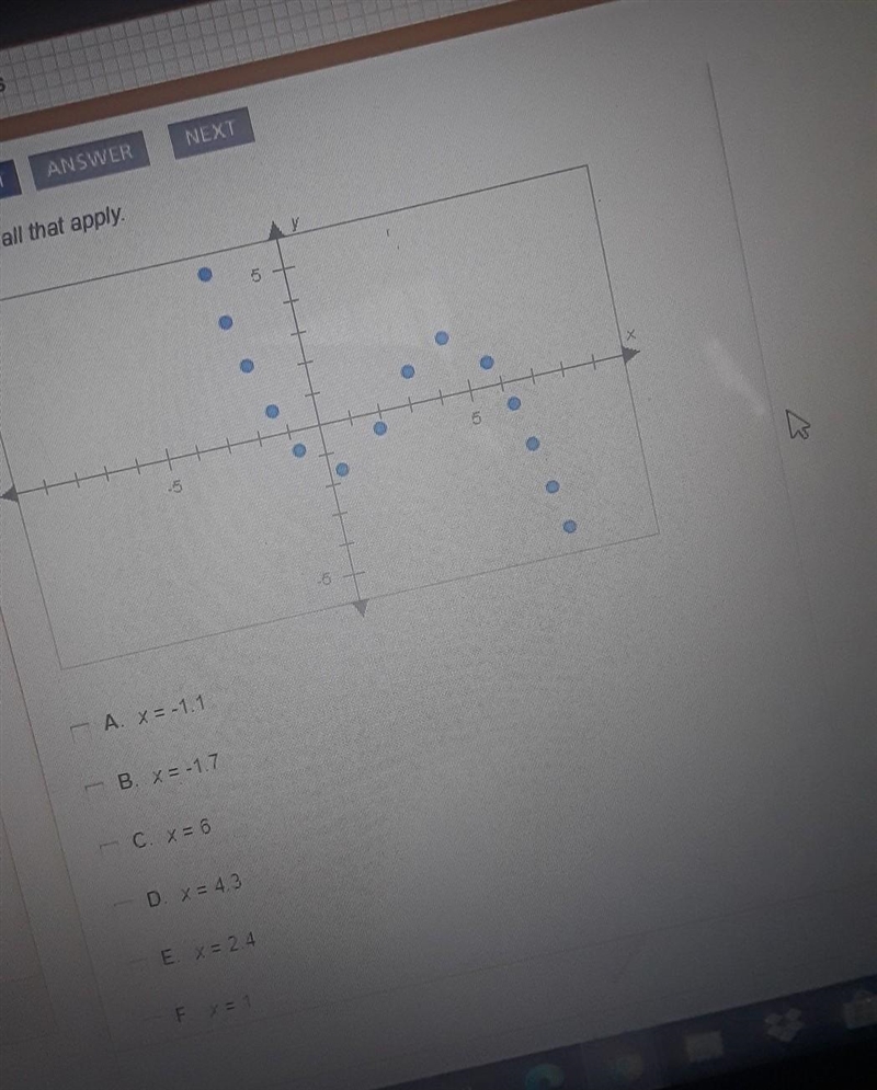 The points plotted below are on the graph of a polynomial. Which of the following-example-1