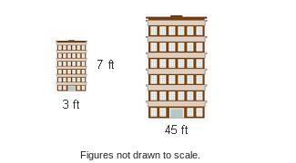 An architect created a scale model of a building that was to be built. Using a scale-example-1