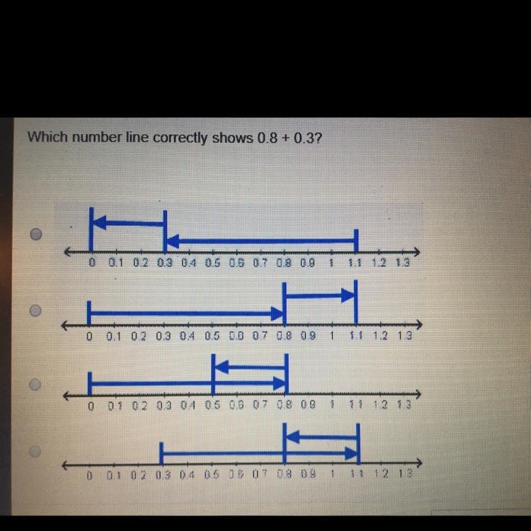 Which number shows 0.8 + 0.3?-example-1