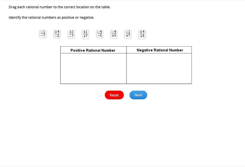 Identify the rational numbers as positive or negetive -1/-7 identify the rational-example-1