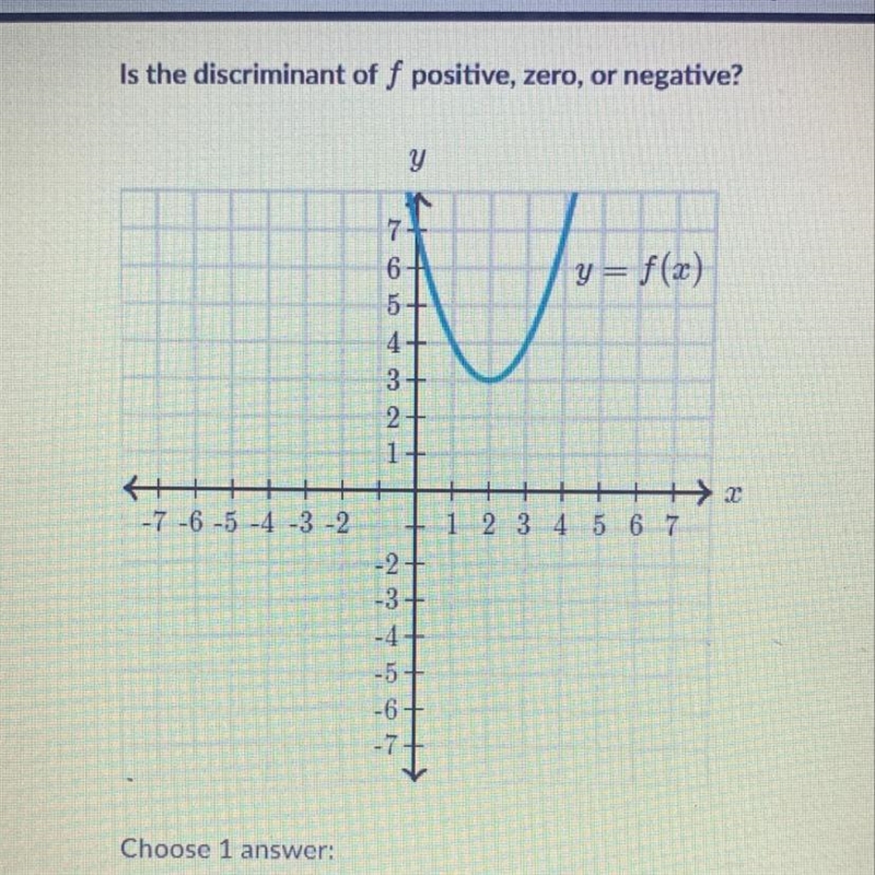 Would like to k ow the answer ?!-example-1