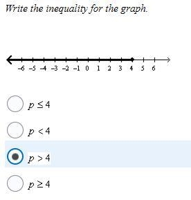 Write the inequality for the graph.-example-1