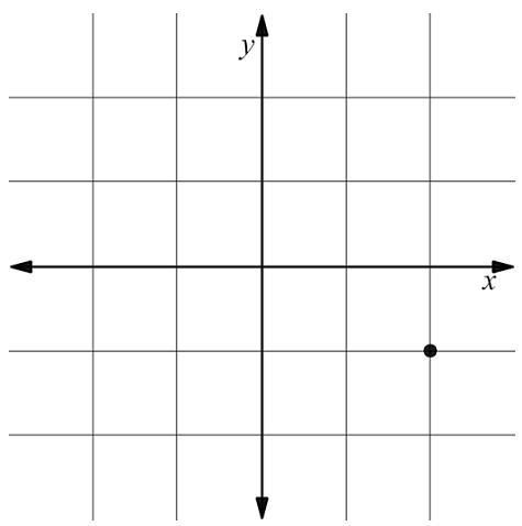 For part A and B, the options are positive and negative.-example-1