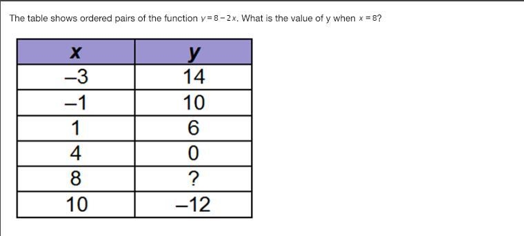 PlEaSe HeLp. I wIlL gIvE 10 pOiNtS.-example-1