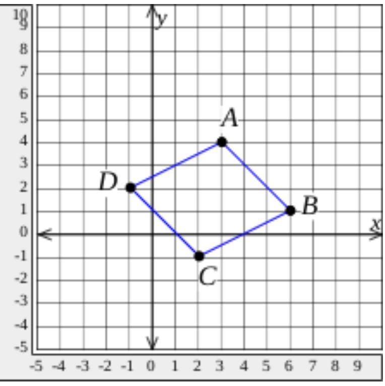 Part 2 out of 4 Find the slope of each side. Express your answers as simplified fractions-example-1