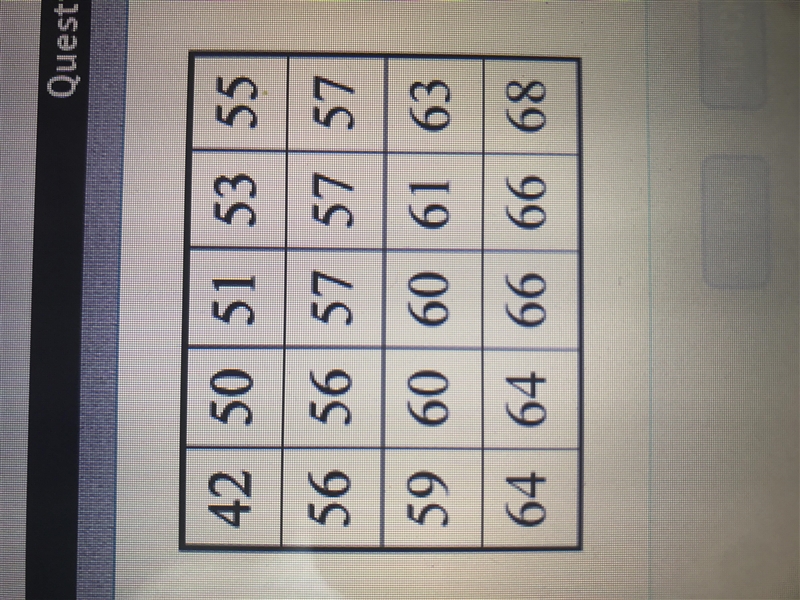 Study the data set shown. Then answer the questions below. Enter a number that could-example-1