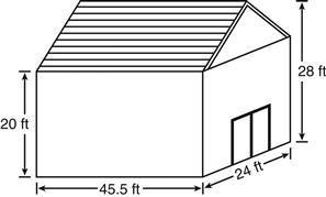 THIRTY POINTS! Shane plans to paint his barn. He will paint the 4 rectangular sides-example-1