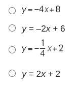 A line passes through the points (1, 4) and (3, –4). Which is the equation of the-example-1