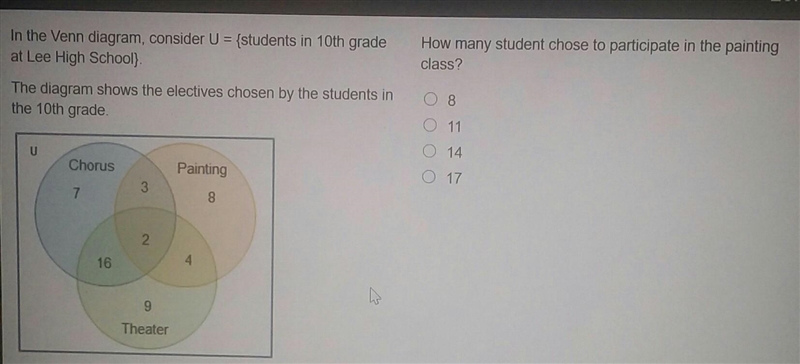 How many student chose to participate in the painting class? ○8 ○11 ○14 ○17​-example-1