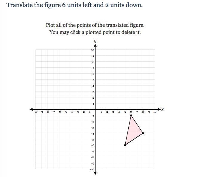 Where do i plot these please and thank you^^-example-1