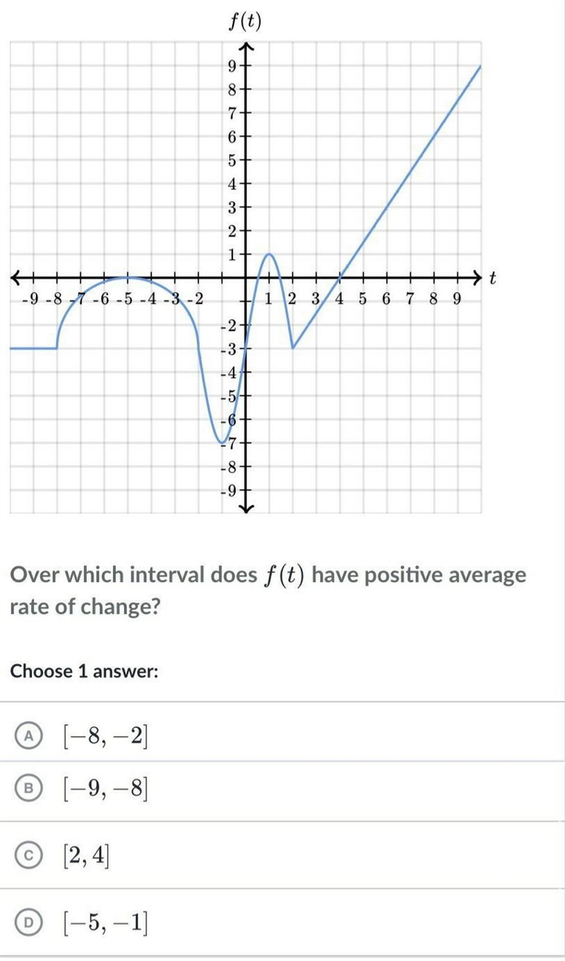 Please help me !!!!!!!​-example-1