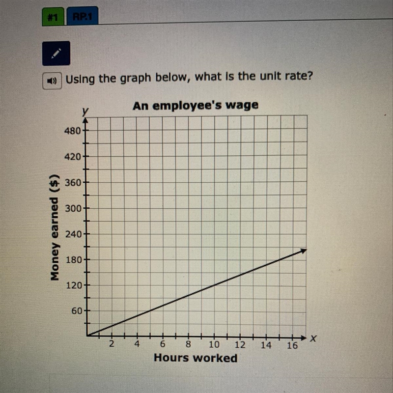 What’s the answer to this ?-example-1