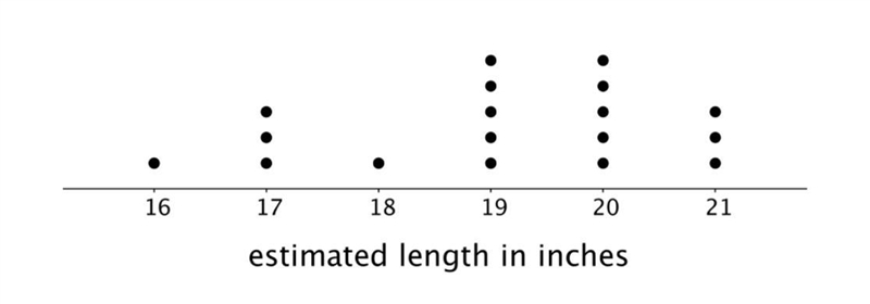 A teacher drew a line segment that was 20 inches long on the blackboard. She asked-example-1