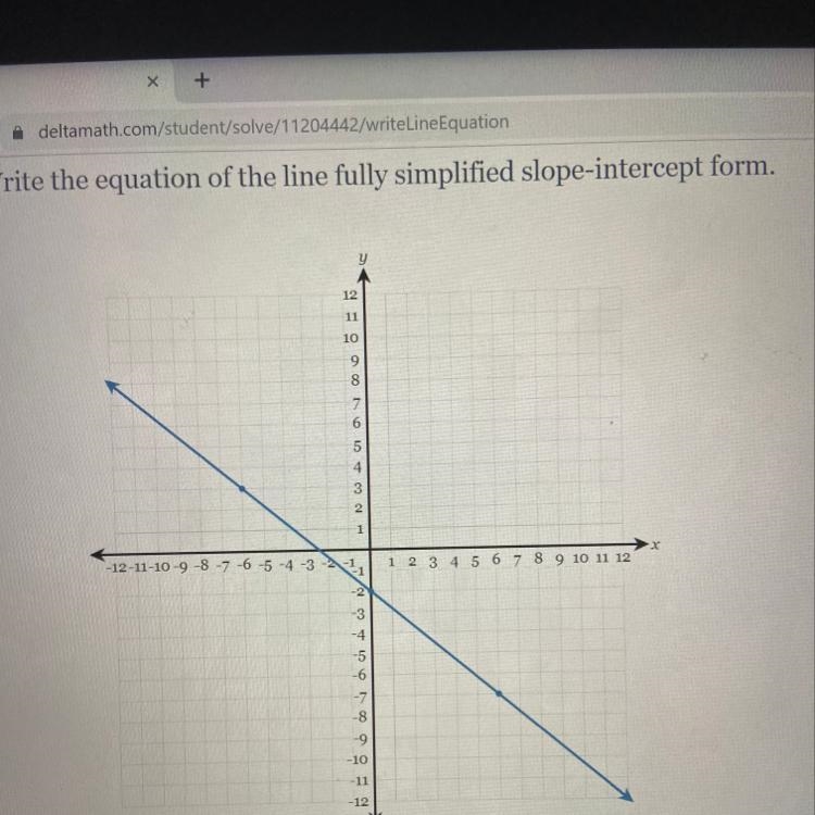 Does anyone know the equation to this graph-example-1